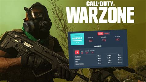 does warzone use skill based matchmaking